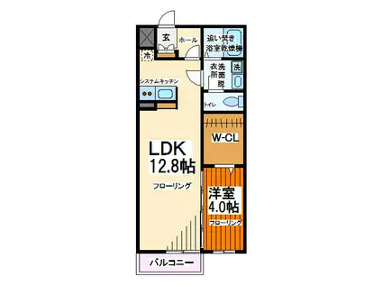 ヴェルドミール(1LDK/1階)の間取り写真