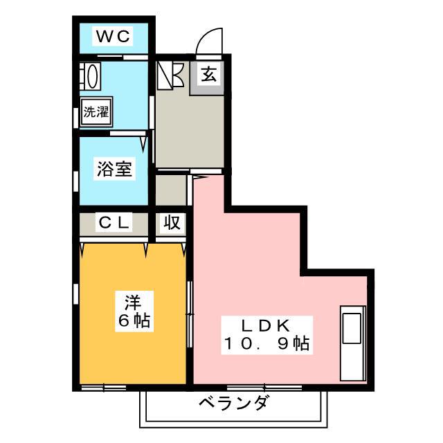 プルニエ学園町(1LDK/1階)の間取り写真