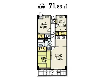 シティ南落合(3LDK/7階)の間取り写真