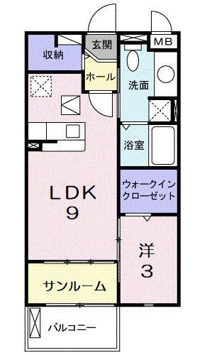 サンルーラルB(1LDK/1階)の間取り写真