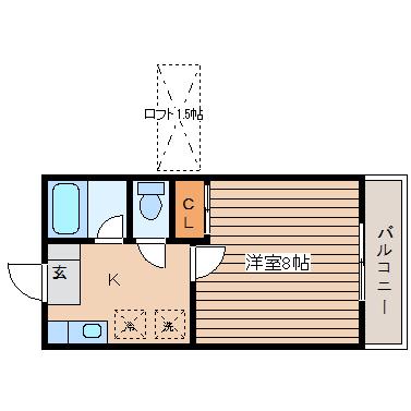メゾンOM台原(1K/1階)の間取り写真