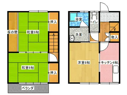 久藤アパート(3K/1階)の間取り写真
