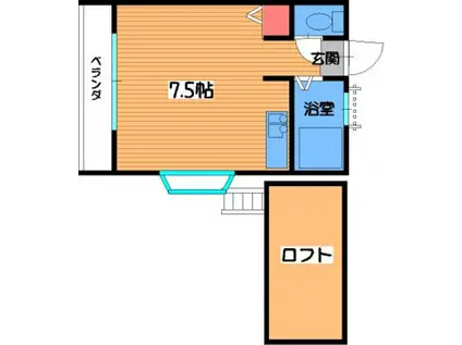 ソレイユ七隈I(ワンルーム/1階)の間取り写真