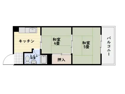 湯浅建設ビル(2K/2階)の間取り写真