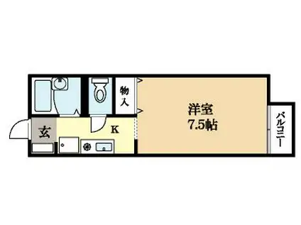 セジュール砂田(1K/2階)の間取り写真