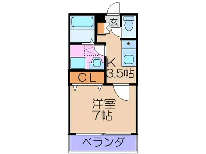 レオーネ(1K/1階)の間取り写真