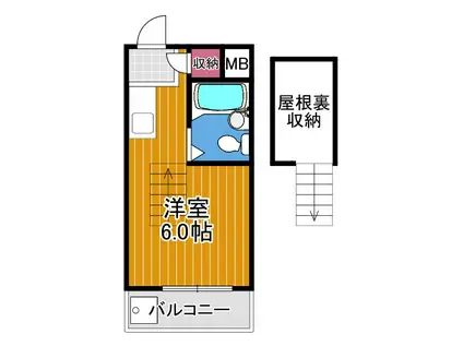 ロイヤルハイツ川西(ワンルーム/3階)の間取り写真