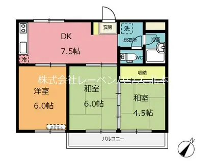 エトワール松木(3DK/1階)の間取り写真