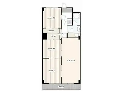 エム&エム5ビル(3LDK/5階)の間取り写真