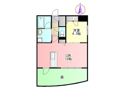 IS GIFUEKIMAE(1LDK/1階)の間取り写真