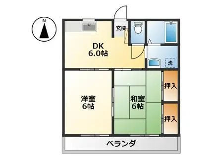 ソワサント成田B(2DK/1階)の間取り写真