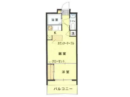 エステート・モア・天神サクセス(1LDK/2階)の間取り写真