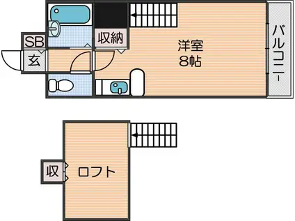 コスモレジデンス北加賀屋II(1K/1階)の間取り写真