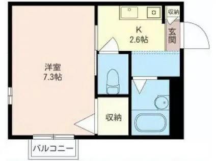 プランドール(1K/1階)の間取り写真