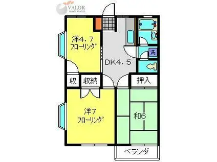 ハイムケンショウ(3DK/2階)の間取り写真