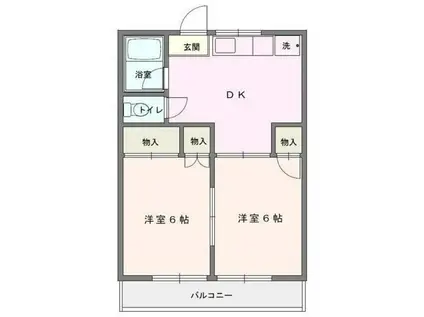 サンコーポはぎわら(2DK/1階)の間取り写真
