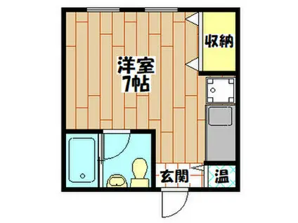 プロシード八戸ノ里(ワンルーム/1階)の間取り写真