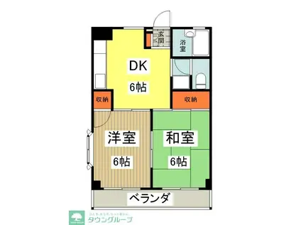 中澤ビル(2DK/3階)の間取り写真