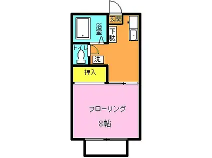 ファミーユ長谷川(1K/1階)の間取り写真