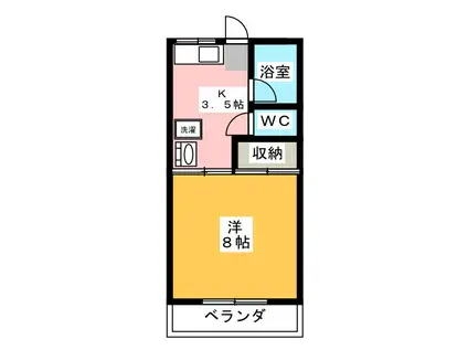 マルケンB(1K/1階)の間取り写真