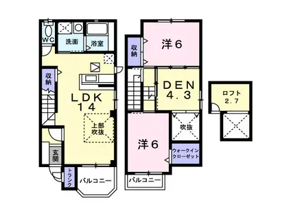 グリーンヒル(3LDK/1階)の間取り写真
