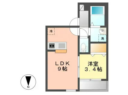 ブルーノート(1LDK/1階)の間取り写真