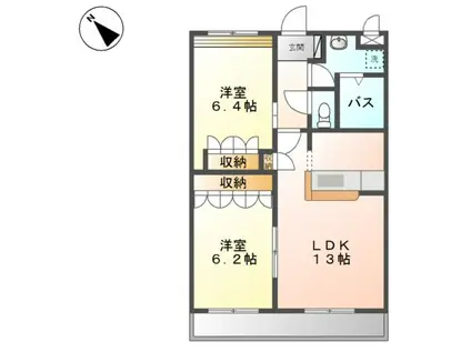 グリーンヒルズ(2LDK/2階)の間取り写真