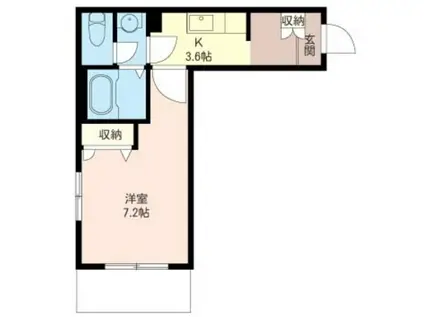 メゾンドエトワール(1K/1階)の間取り写真