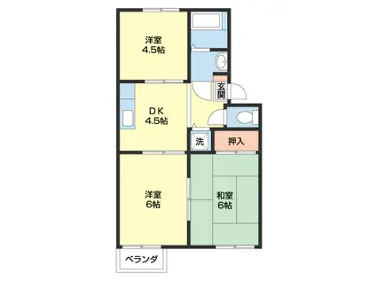 ニューハイツ宮下(3DK/2階)の間取り写真