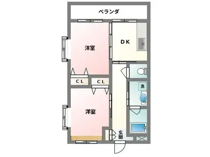 CAFUNA(2DK/2階)の間取り写真