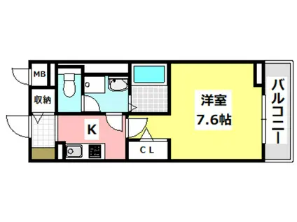グランジュテ舟木(1K/2階)の間取り写真