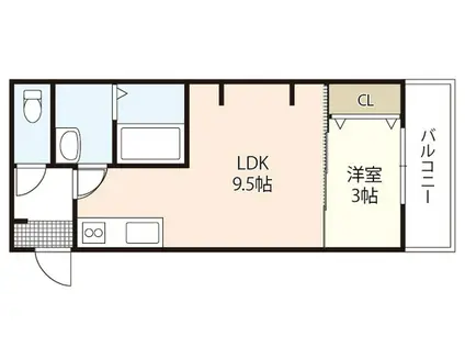 テキーラウルフ(1LDK/2階)の間取り写真