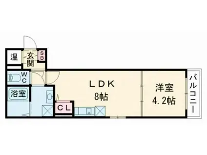 マリブガーデン堺駅前(1LDK/1階)の間取り写真