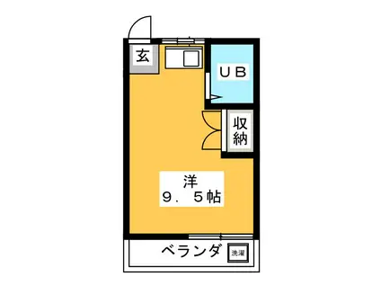 コーポ長屋(ワンルーム/2階)の間取り写真