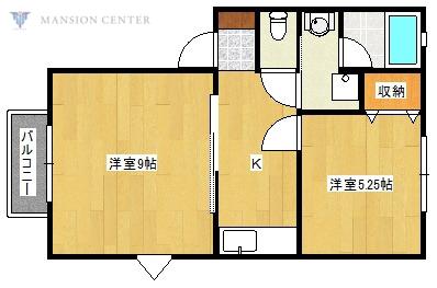 サンデズ(2K/1階)の間取り写真