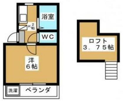 ウイングコート(1K/2階)の間取り写真
