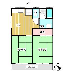 コーポむつみ(2DK/1階)の間取り写真
