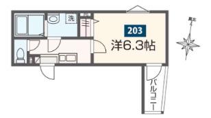 MELDIA上溝Ⅲ(1K/2階)の間取り写真