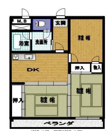 小笠原ビル(3DK/3階)の間取り写真