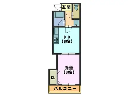 シャトレ松竹(1DK/2階)の間取り写真