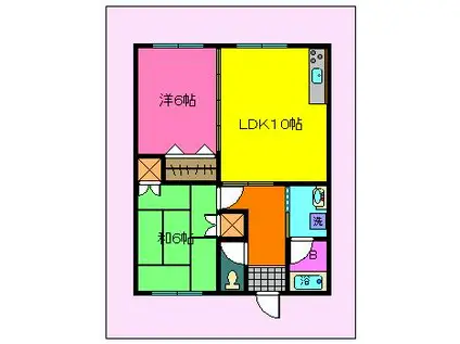 須藤善アパート(2LDK/1階)の間取り写真