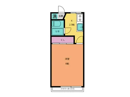 コンモート上原(1K/1階)の間取り写真