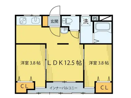 ファミール小田原(2LDK/2階)の間取り写真