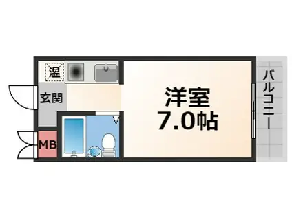 サンパレス布施(ワンルーム/8階)の間取り写真