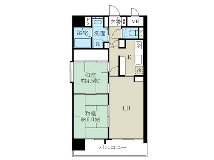 リバーシティ日東II(2LDK/2階)の間取り写真