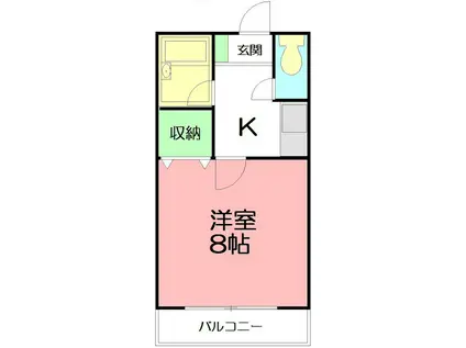 コバヤシビル(1K/2階)の間取り写真
