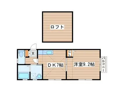 セウ・ヴォアル(1DK/2階)の間取り写真