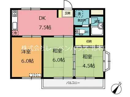 エトワール松木(3DK/1階)の間取り写真