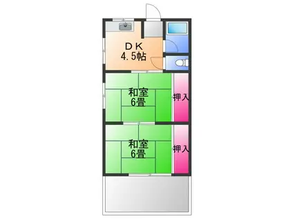 エス・テラス大阪サウス(2DK/1階)の間取り写真