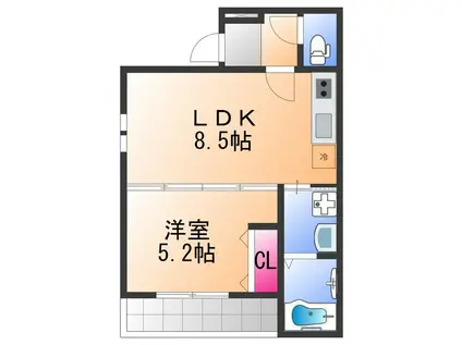 サンライズ上町二丁目(1LDK/3階)の間取り写真